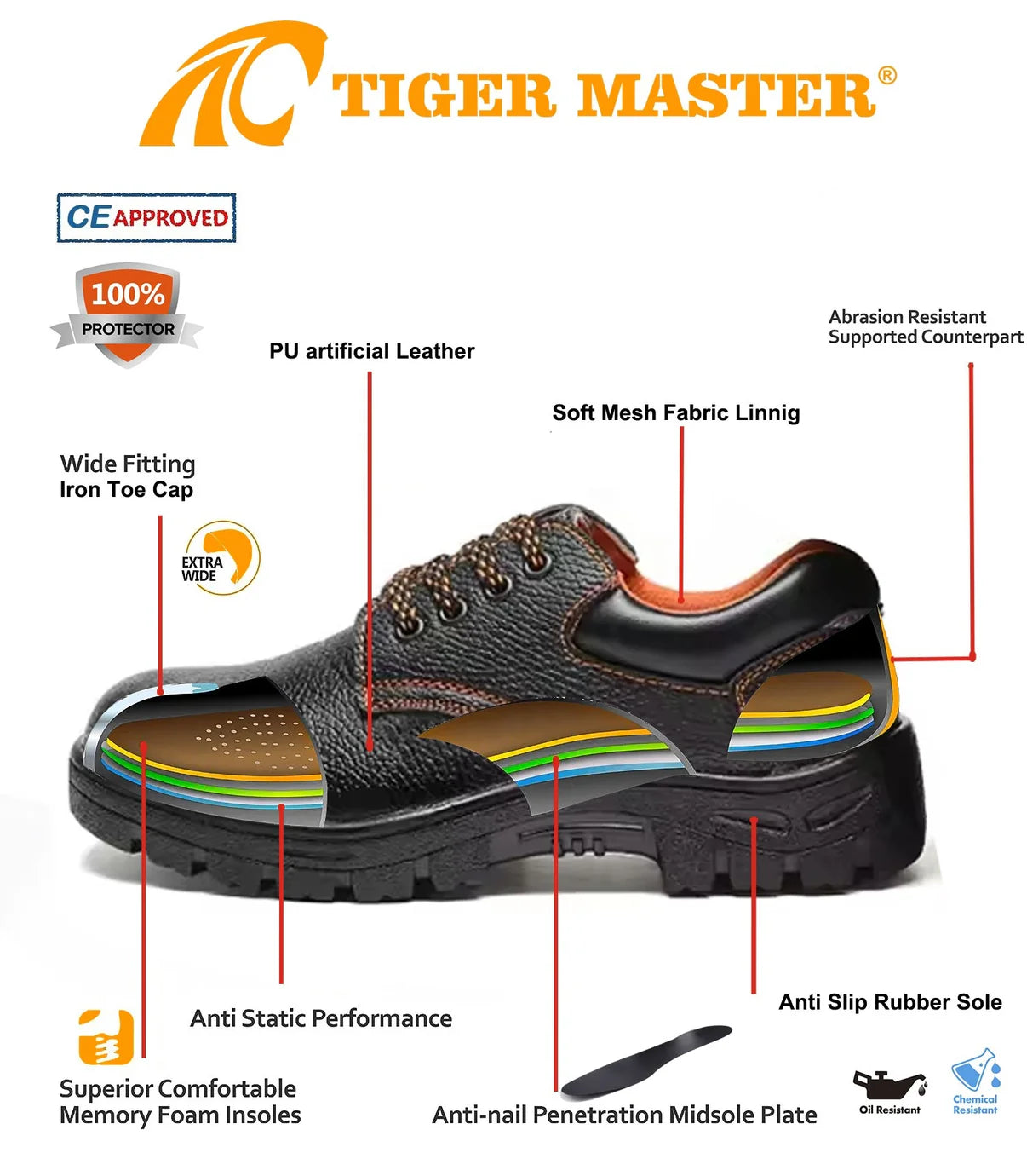 RADNE CIPELE "RAFAEL"