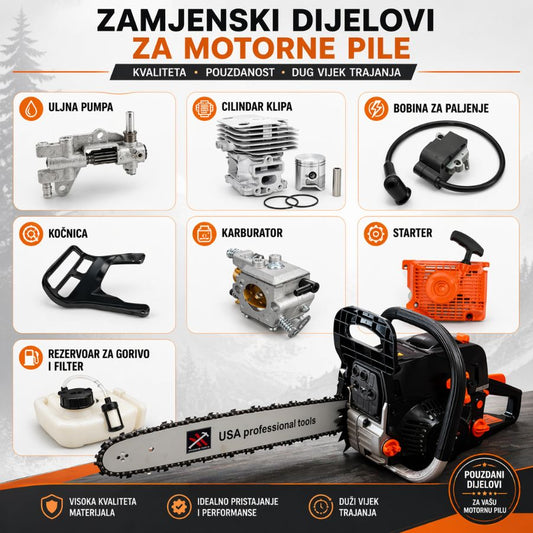 ZAMENSKI DELOVI ZA MOTORNU TESTERU