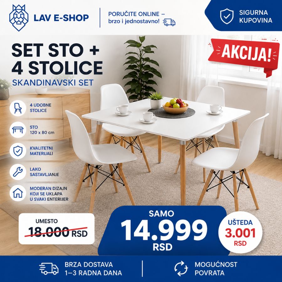 SET STO+4 STOLICE
