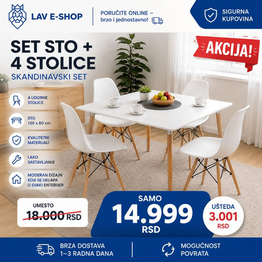 SET STO+4 STOLICE
